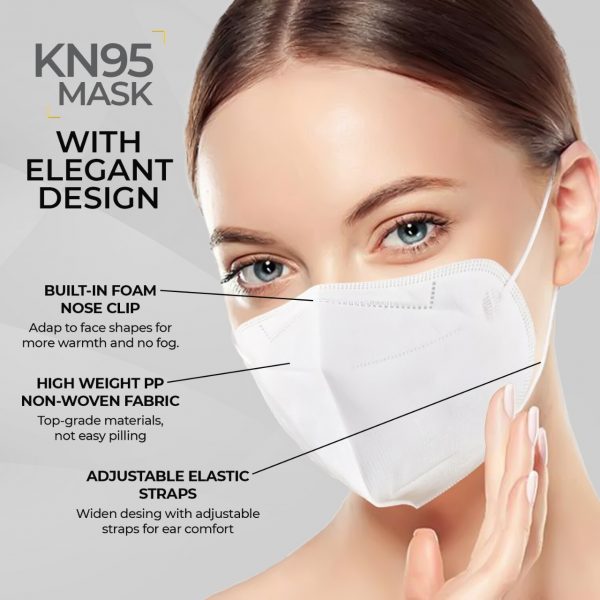 NK95 Face Mask 100 units